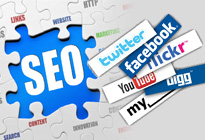 Search Engine Optimization (SEO)